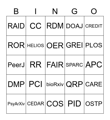 Open Science acronym bingo Card