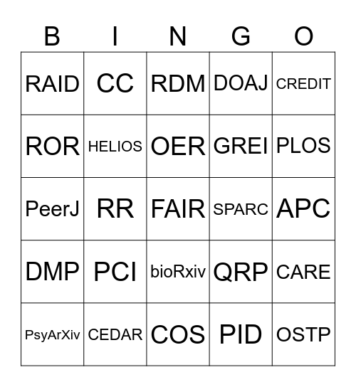 Open Science acronym bingo Card
