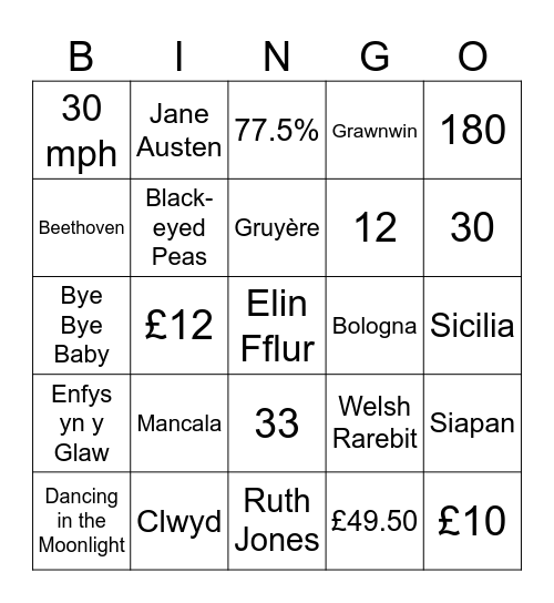 IONAWR 10fed 2025 Bingo Card