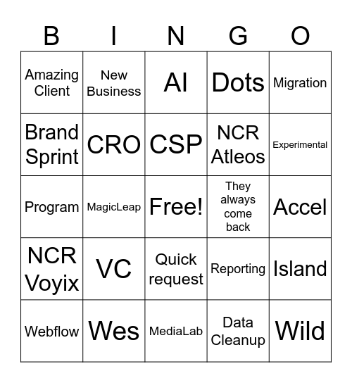 EA Boardroom Bingo! Bingo Card