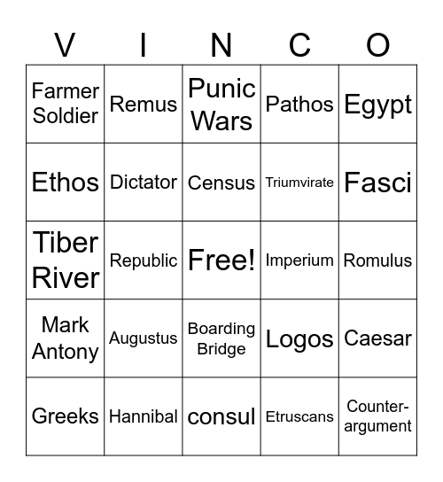 Rome Review 2025 Bingo Card