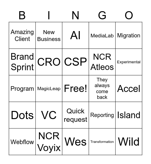 EA Boardroom Bingo! Bingo Card