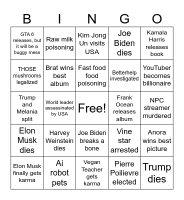 2025 Predictions Bingo Card