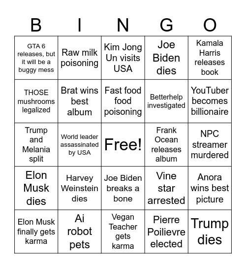 2025 Predictions Bingo Card