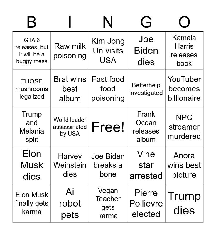 2025 Predictions Bingo Card