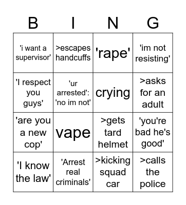 BODYCAM BINGO Card