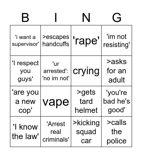 BODYCAM BINGO Card