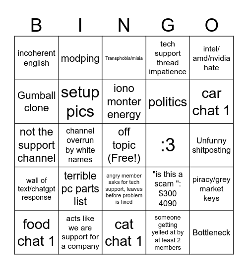 tech chat 1 bingo Card