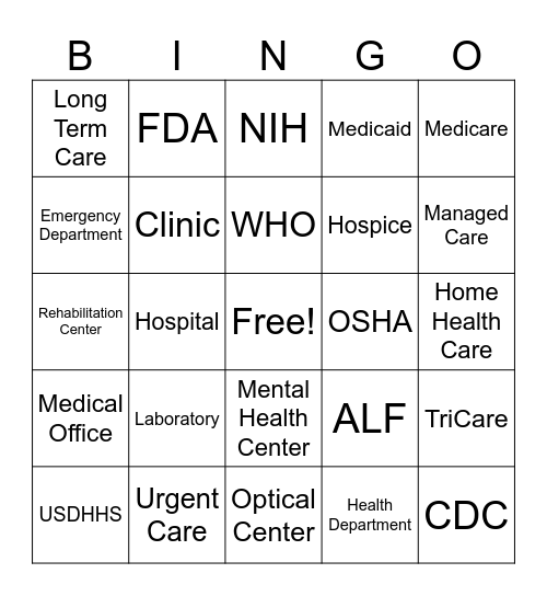 Health Care Systems Bingo Card