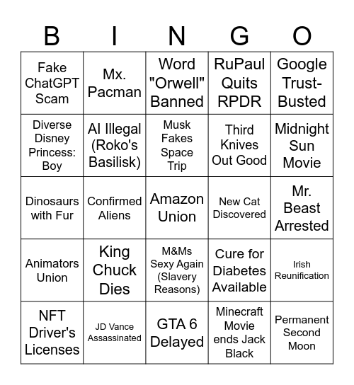 Ezra 2025 Predictions Bingo Card