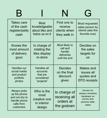 Do We Really Know Who We Are? Bingo Card