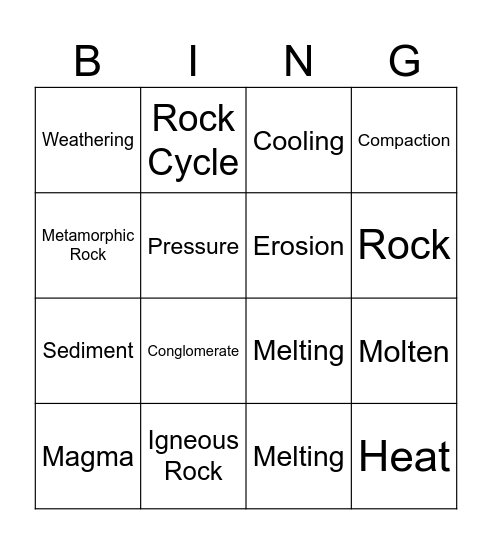 Rock Cycle Bingo Card