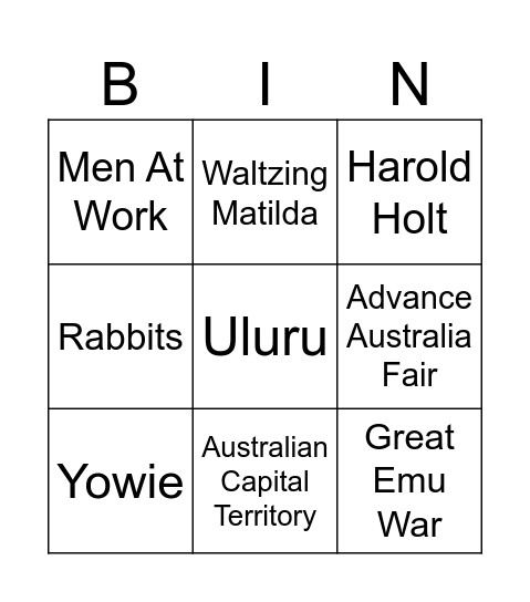 Australian quiz Bingo Card