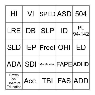 Special Education in The Gen Ed Classroom Bingo Card