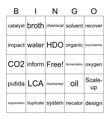 2025 Palooza Day 1 Bingo Card