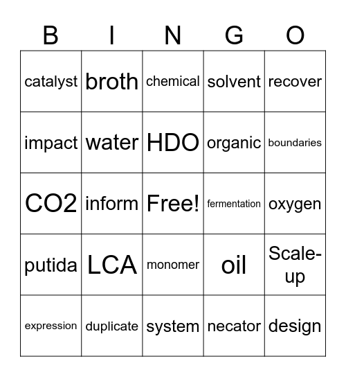 2025 Palooza Day 1 Bingo Card