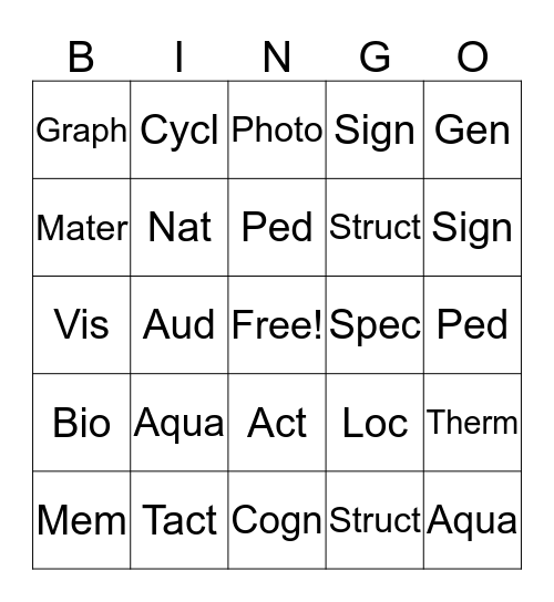 Greek and Latin Root Word Bingo Card