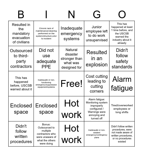 USCSB Bingo Card