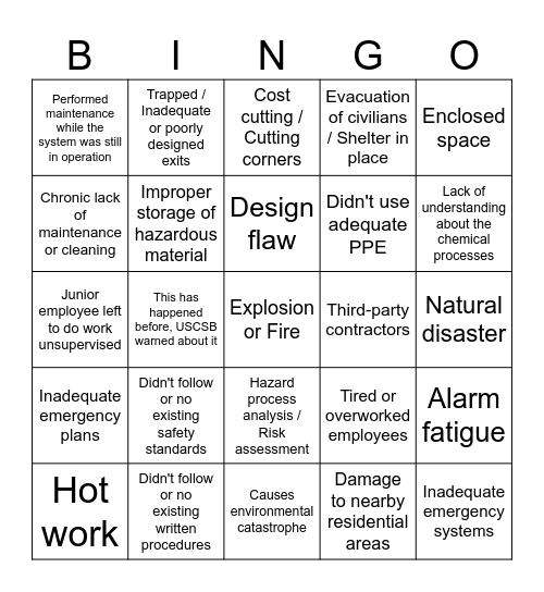 USCSB Bingo Card