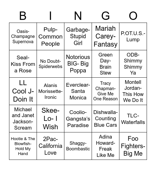 Radio Bingo Class of 1995 Bingo Card