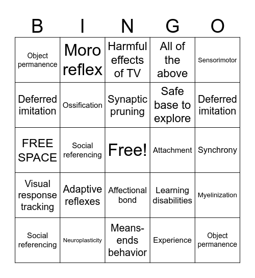 Developmental Psychology Bingo Card