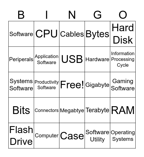 Computer Basics Bingo Card