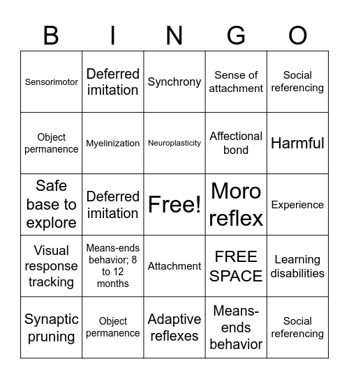 Developmental Psychology Bingo Card