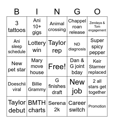 All star 2025 Bingo Card