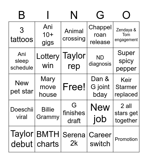 All star 2025 Bingo Card