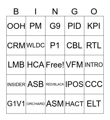 Acis jargon! Bingo Card