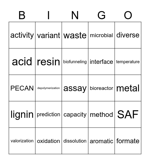 2025 Palooza Day 2 Bingo Card