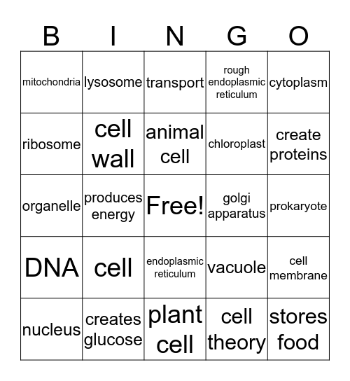 Cell Bingo Card