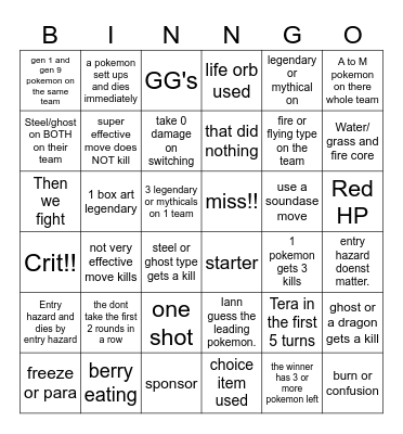 Patterrz Tourney Bingo Card