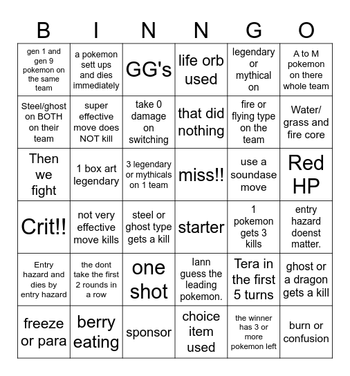 Patterrz Tourney Bingo Card