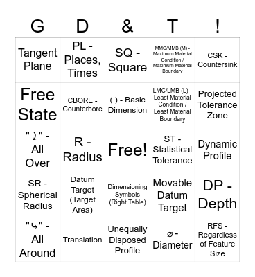 GD&T BINGO Card
