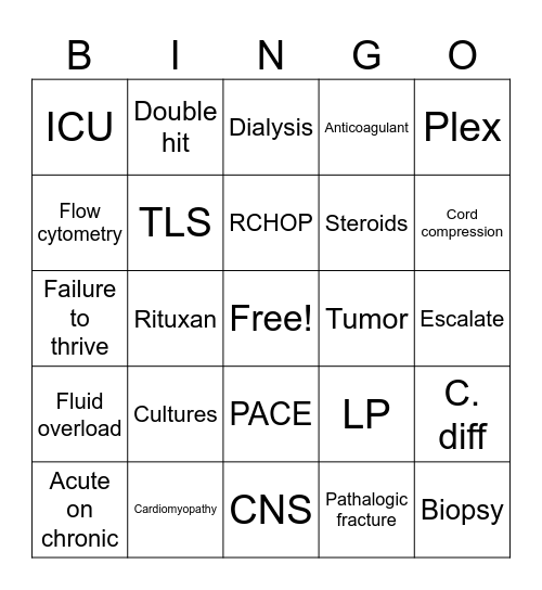 LMS Bingo Card