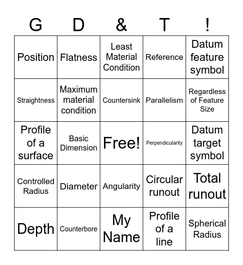 GD&T BINGO Card