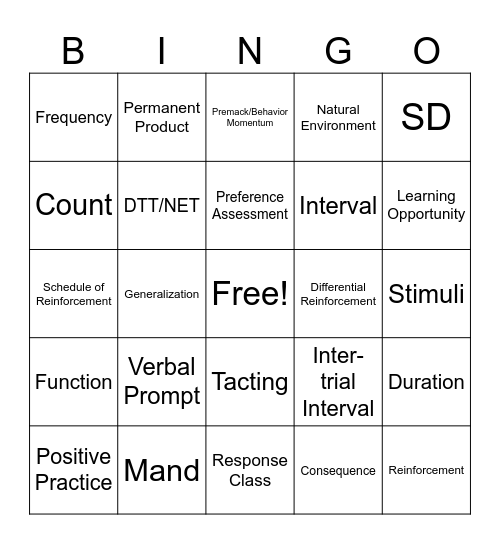 Staff ABA Terminology Bingo Card