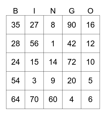 Multiplication Bingo 1-10 Bingo Card