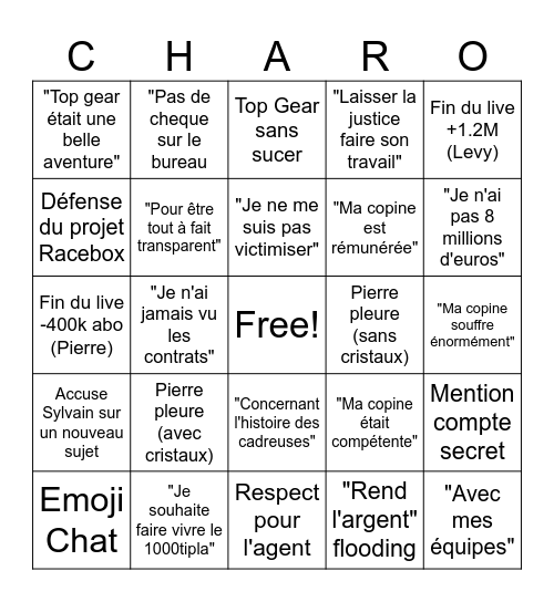 Chabrimerde Bingo Card