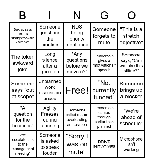 PI PLANNING BINGO Card