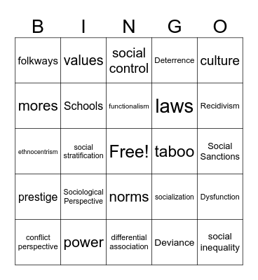 Sociology Bingo Card
