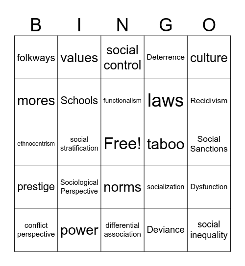 Sociology Bingo Card