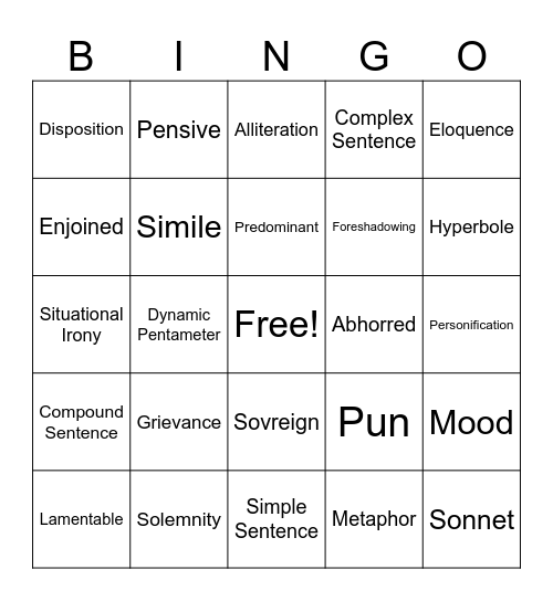 English Review Bingo Card