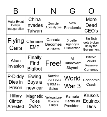 2025 World Events Bingo Card