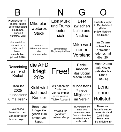Inoffiziell Offizielles Theater Konrad Meme 2025 Bullshit Bingo Card