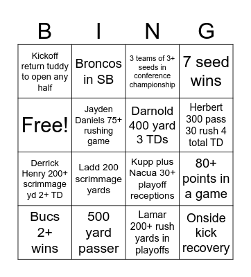 Playoff Bingo Card