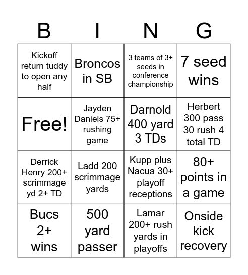 Playoff Bingo Card