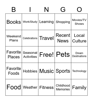 Small Talk Bingo Card