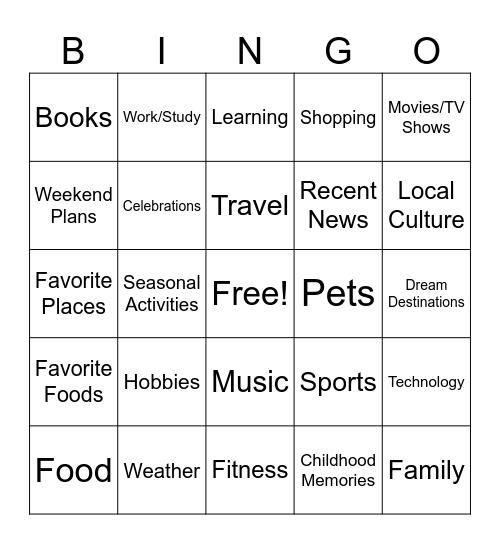 Small Talk Bingo Card